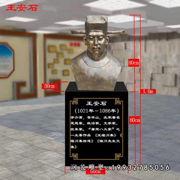 绿地王安石人物铜雕